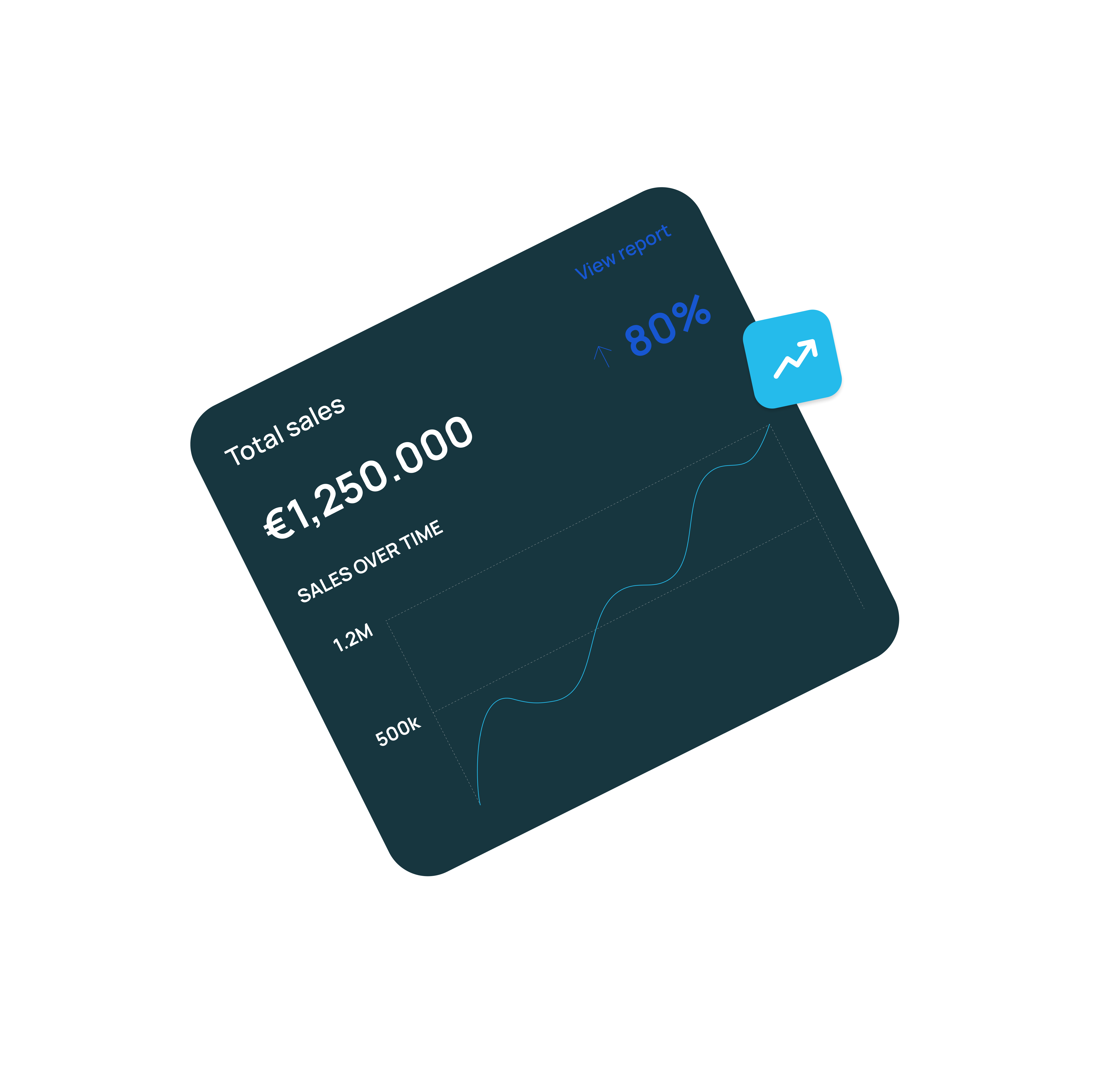 Deutschlands <em>#1  </em>E‑Commerce Inkubator